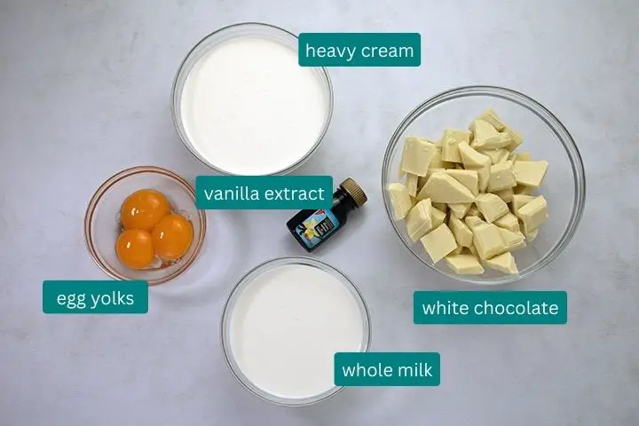 ingredients for white chocolate ice cream on a table